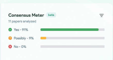 AI Update: Consensus